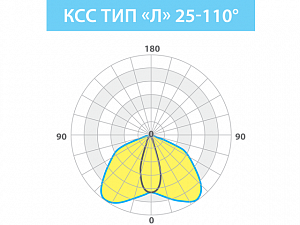 LE-СБУ-28-020-0702-67Т - Документ 1