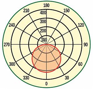 LL-ДВБ-01-006-0021-20Д/Б/Т - Документ 2