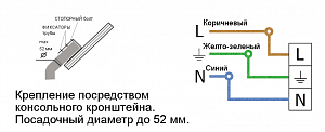 Модуль консоль МК-2 128 Вт - Документ 1