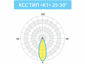 LE-СКУ-28-020-0777-67Т - Документ 3