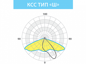 LE-СКУ-28-036-0866-67Т - Документ 1