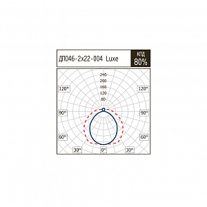 ДПО46-2х22-004 Luxe LED - Документ 1